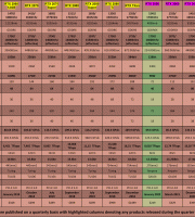 Nvidia-Video-Card-Table-(mainstream-&-enthusiast---Q1-2022)