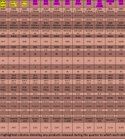 Nvidia-Video-Card-Table-(mainstream-&-enthusiast---Q1-2024) Nvidia-Video-Card-Table-(mainstream-&-enthusiast---Q1-2024)