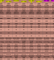 Nvidia-Video-Card-Table-(mainstream-&-enthusiast---Q2-2021) Nvidia-Video-Card-Table-(mainstream-&-enthusiast---Q2-2021)
