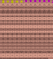 Nvidia-Video-Card-Table-(mainstream-&-enthusiast---Q2-2023) Nvidia-Video-Card-Table-(mainstream-&-enthusiast---Q2-2023)