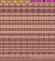 Nvidia-Video-Card-Table-(mainstream-&-enthusiast---Q4-2022) Nvidia-Video-Card-Table-(mainstream-&-enthusiast---Q4-2022)