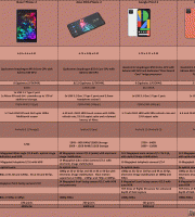 Other-Smartphones-2019 Other-Smartphones-2019