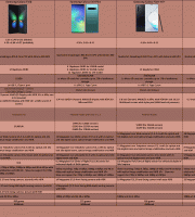 Samsung-Smartphones-2019 Samsung-Smartphones-2019