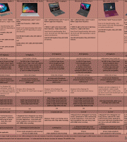 Surfaces_and_iPads_2018 Surfaces_and_iPads_2018
