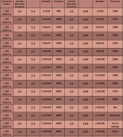 base_clock_straps_100 base_clock_straps_100