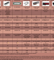 Microsoft Word - SSDs for 2015.docx Microsoft Word - SSDs for 2015.docx