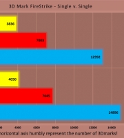 titanx_vs_furyx_chart-1 titanx_vs_furyx_chart-1