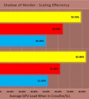 titanx_vs_furyx_chart-10 titanx_vs_furyx_chart-10
