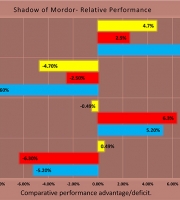 titanx_vs_furyx_chart-11 titanx_vs_furyx_chart-11