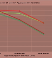 titanx_vs_furyx_chart-12 titanx_vs_furyx_chart-12