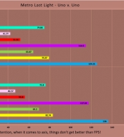 titanx_vs_furyx_chart-13 titanx_vs_furyx_chart-13