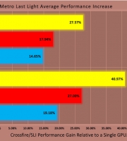 titanx_vs_furyx_chart-15 titanx_vs_furyx_chart-15