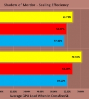 titanx_vs_furyx_chart-16 titanx_vs_furyx_chart-16