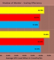 titanx_vs_furyx_chart-16