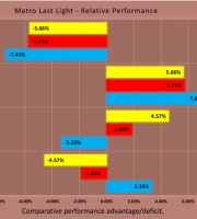 titanx_vs_furyx_chart-17 titanx_vs_furyx_chart-17