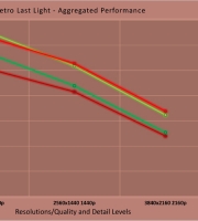 titanx_vs_furyx_chart-18 titanx_vs_furyx_chart-18