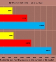 titanx_vs_furyx_chart-2 titanx_vs_furyx_chart-2