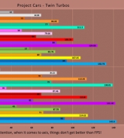 titanx_vs_furyx_chart-20