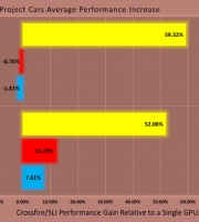 titanx_vs_furyx_chart-21 titanx_vs_furyx_chart-21