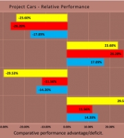 titanx_vs_furyx_chart-23 titanx_vs_furyx_chart-23