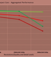 titanx_vs_furyx_chart-24 titanx_vs_furyx_chart-24