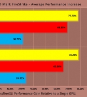 titanx_vs_furyx_chart-3 titanx_vs_furyx_chart-3