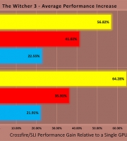 titanx_vs_furyx_chart-33.jpg titanx_vs_furyx_chart-33.jpg