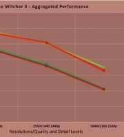 titanx_vs_furyx_chart-36.jpg titanx_vs_furyx_chart-36.jpg