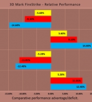 titanx_vs_furyx_chart-5 titanx_vs_furyx_chart-5