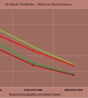 titanx_vs_furyx_chart-6 titanx_vs_furyx_chart-6