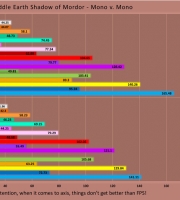 titanx_vs_furyx_chart-7