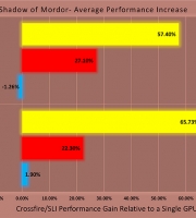 titanx_vs_furyx_chart-9 titanx_vs_furyx_chart-9