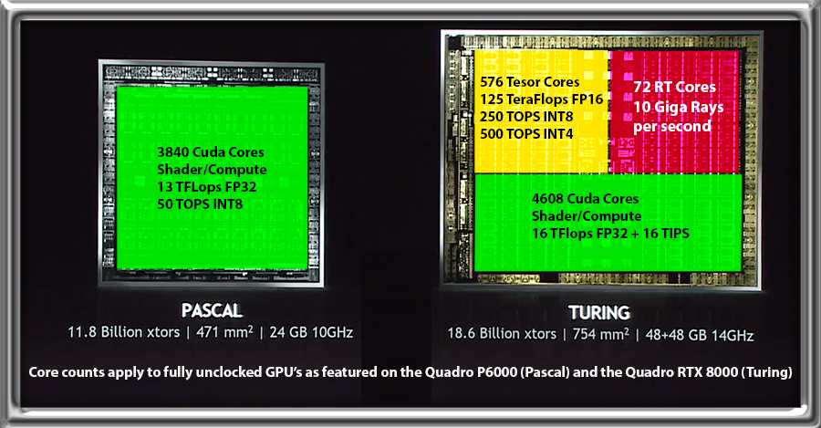 pascal_turing_dies