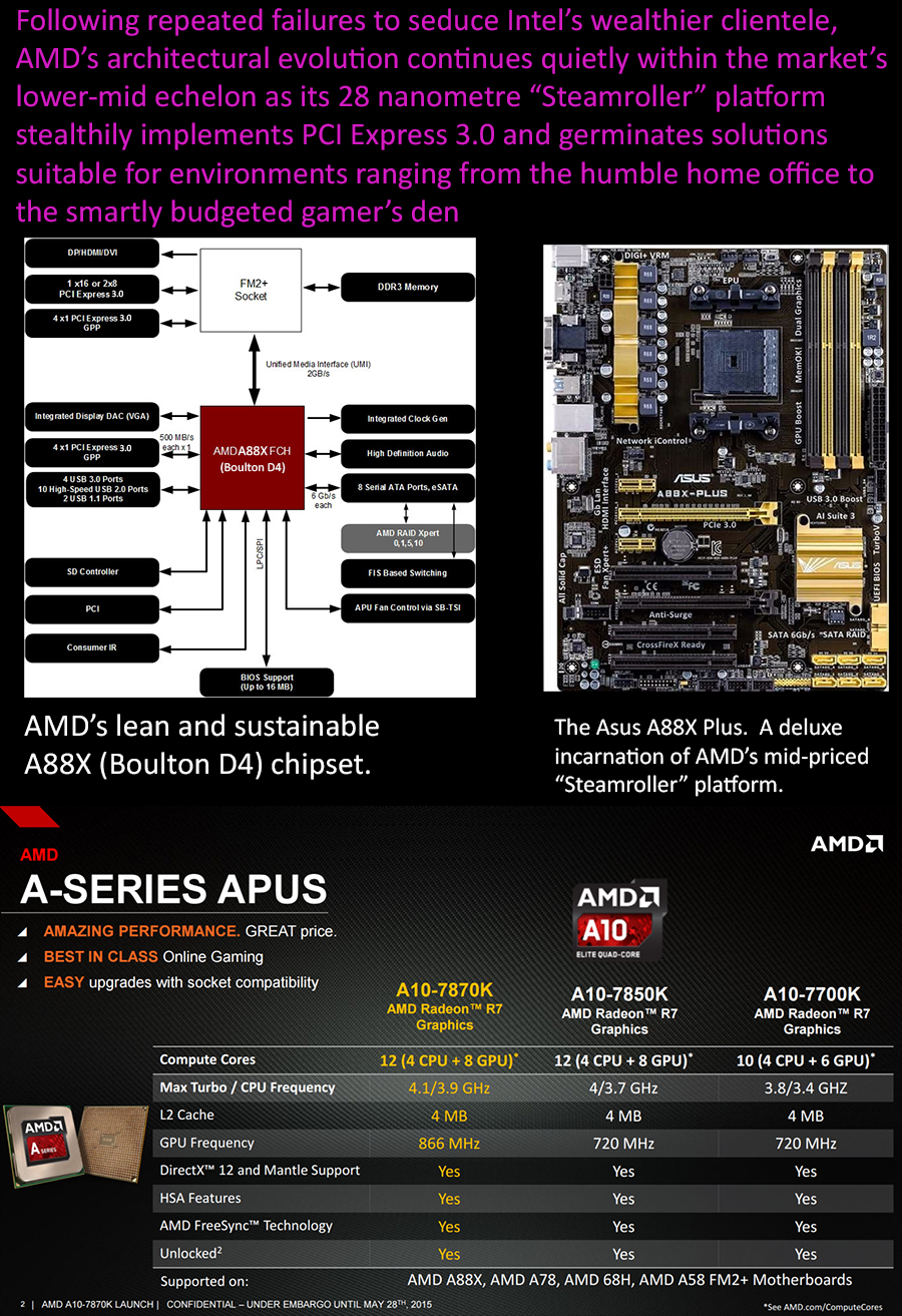 amd_steamroller