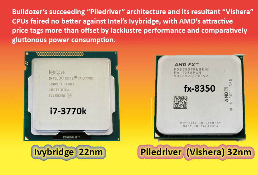 intel_ivybridge_amd_piledriver