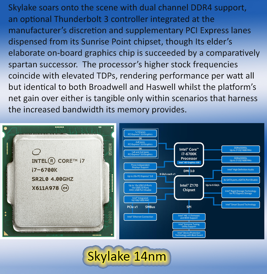 intel_skylake